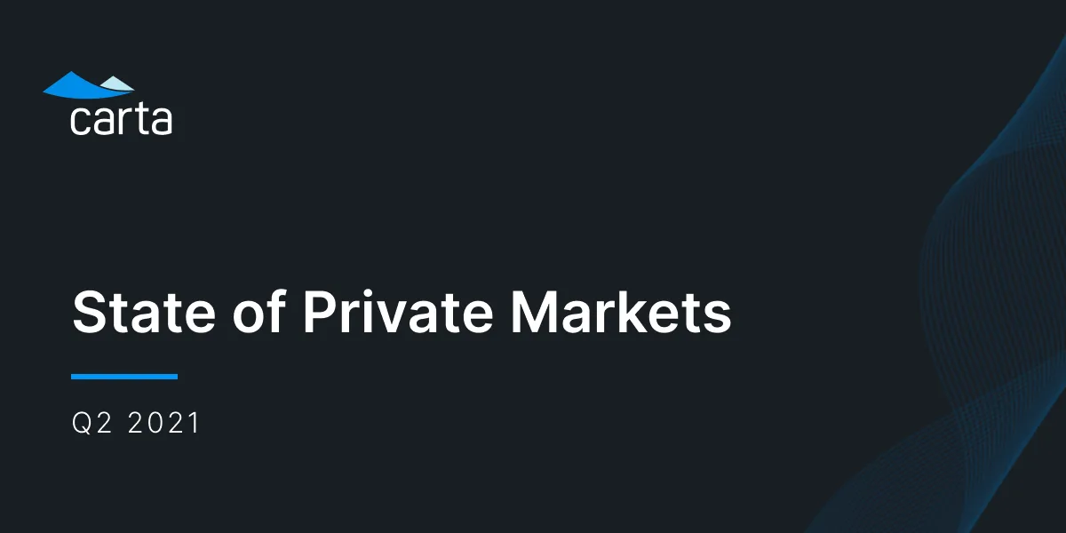 The State of Private Markets, Q2, 2021