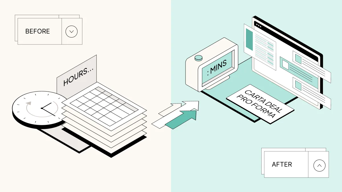 Automated Deal Pro Forma on Carta—the first solution to create deal-ready pro formas