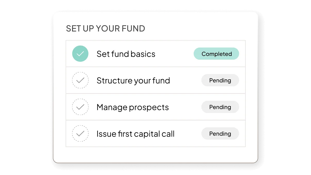 Fund Ops UI | Feature | Product Page |  "Fund Formations" | Global