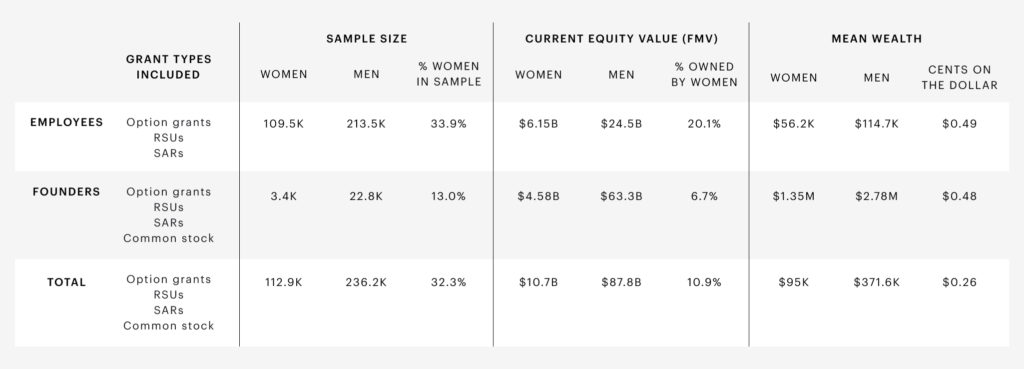 Raw-Data-Chart-1024x369-1