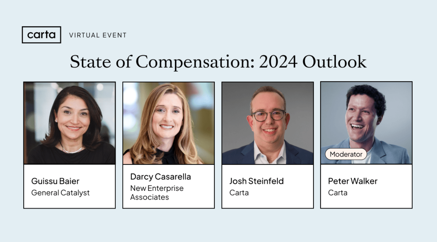 State of Compensation: 2024 Outlook