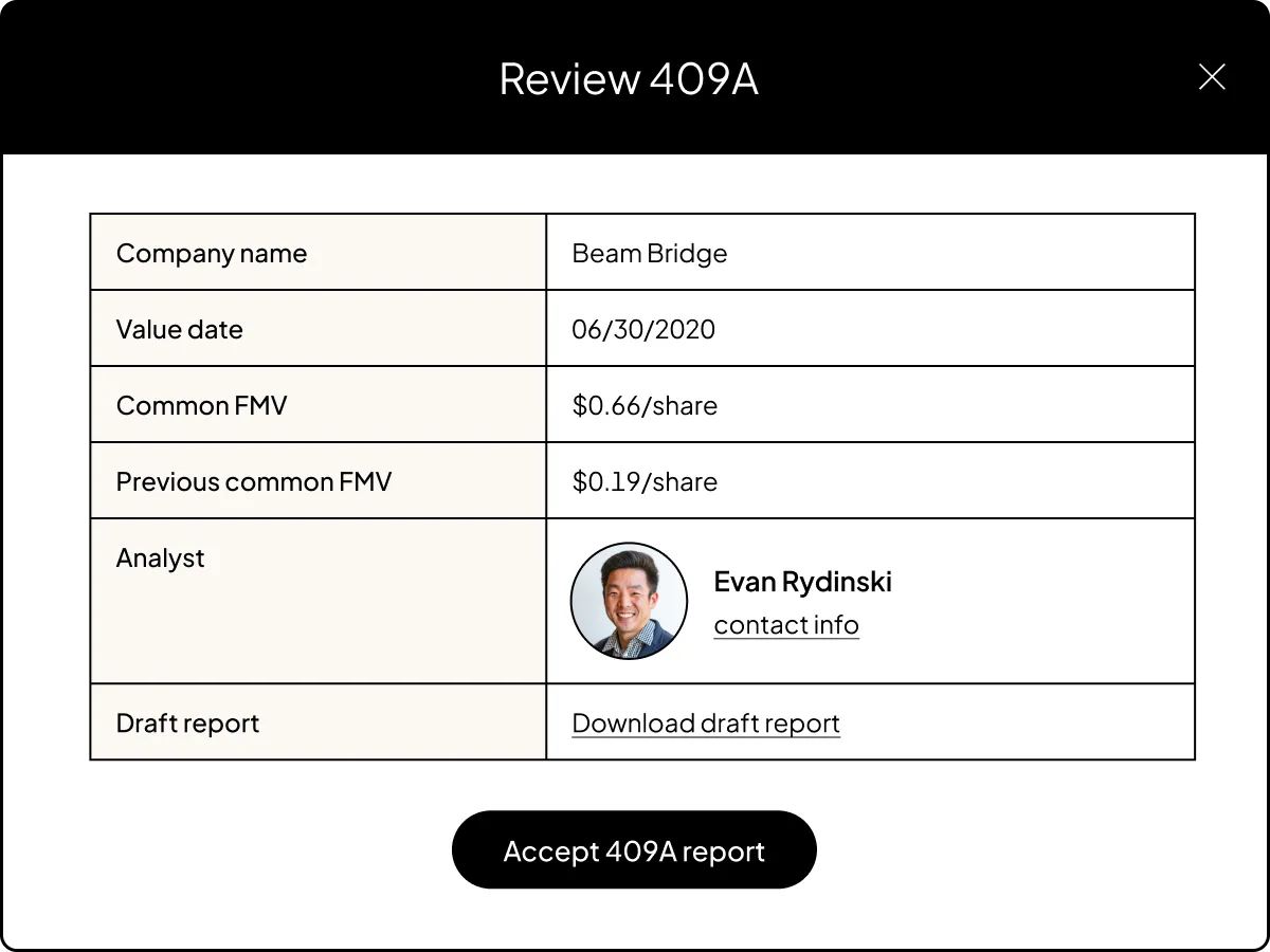 Audit-ready-valuations-fast
