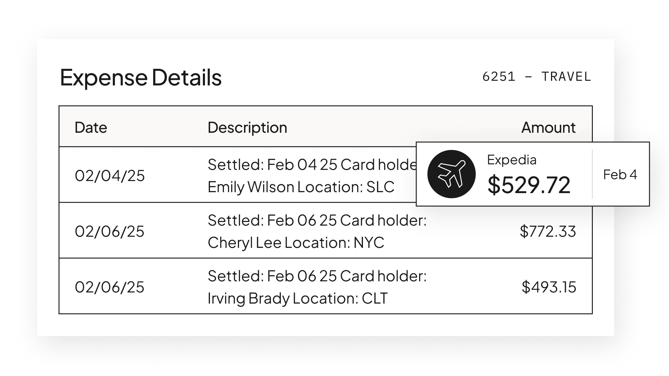 ManCo UI | Feature | "Integrated Ramp expense Management" | US