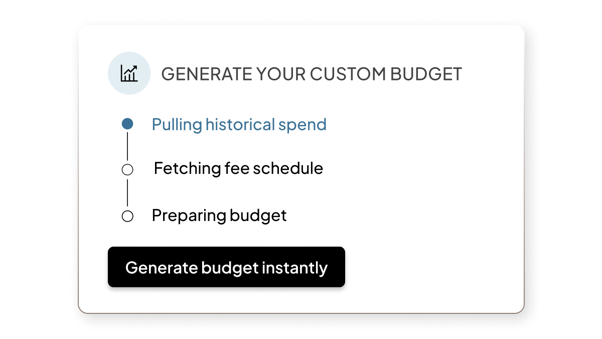 ManCo UI | Feature |  "Budget and cash planning engine" | US 