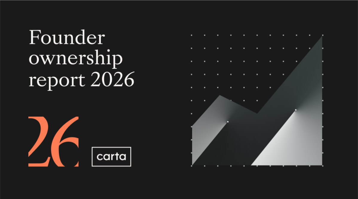 Founder Ownership 2026