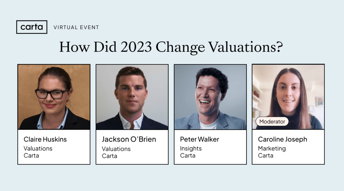How Did 2023 Change Valuations?