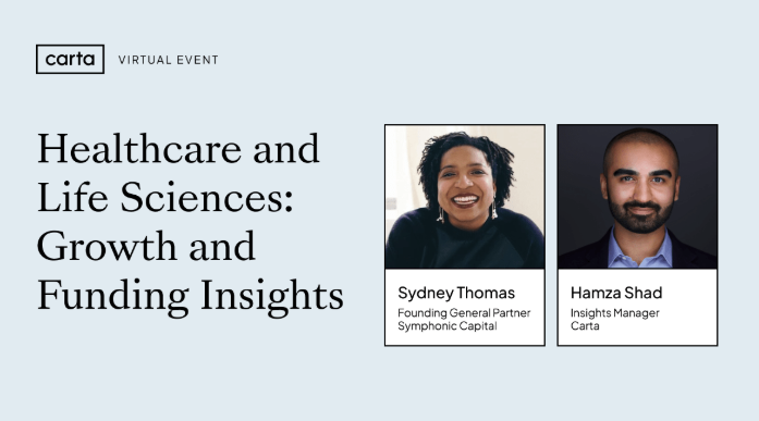 Healthcare and Life Sciences: Growth and Funding Insights