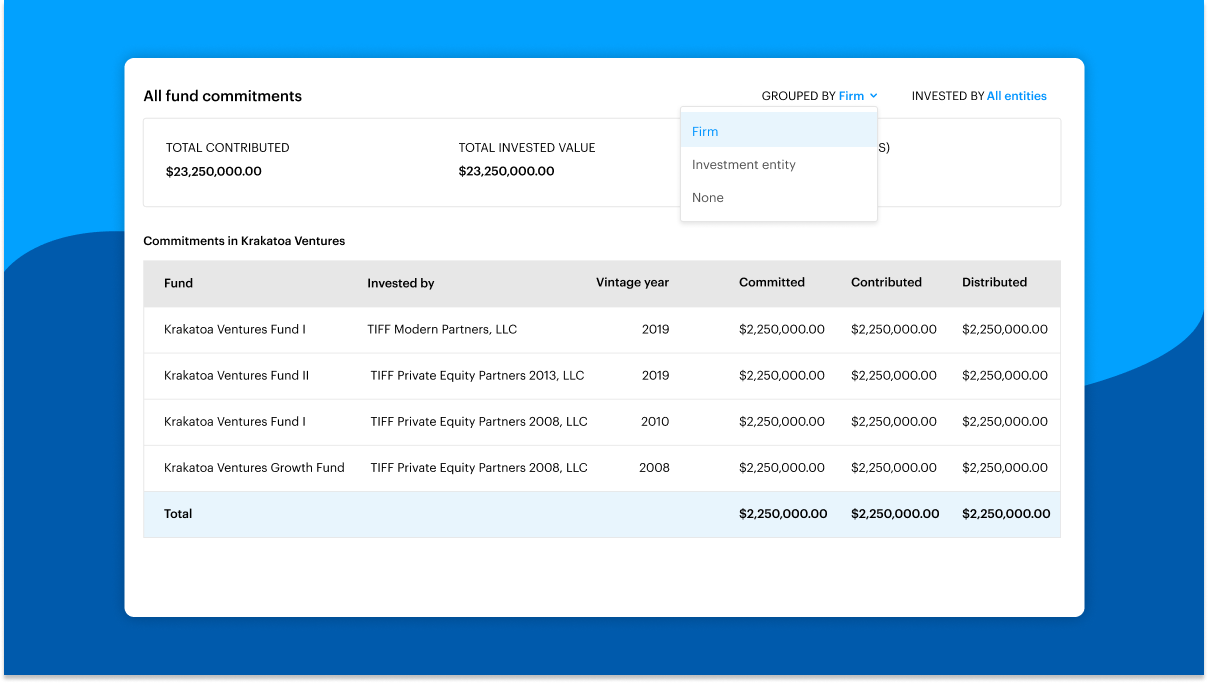 How we improved Carta for investors in Q2