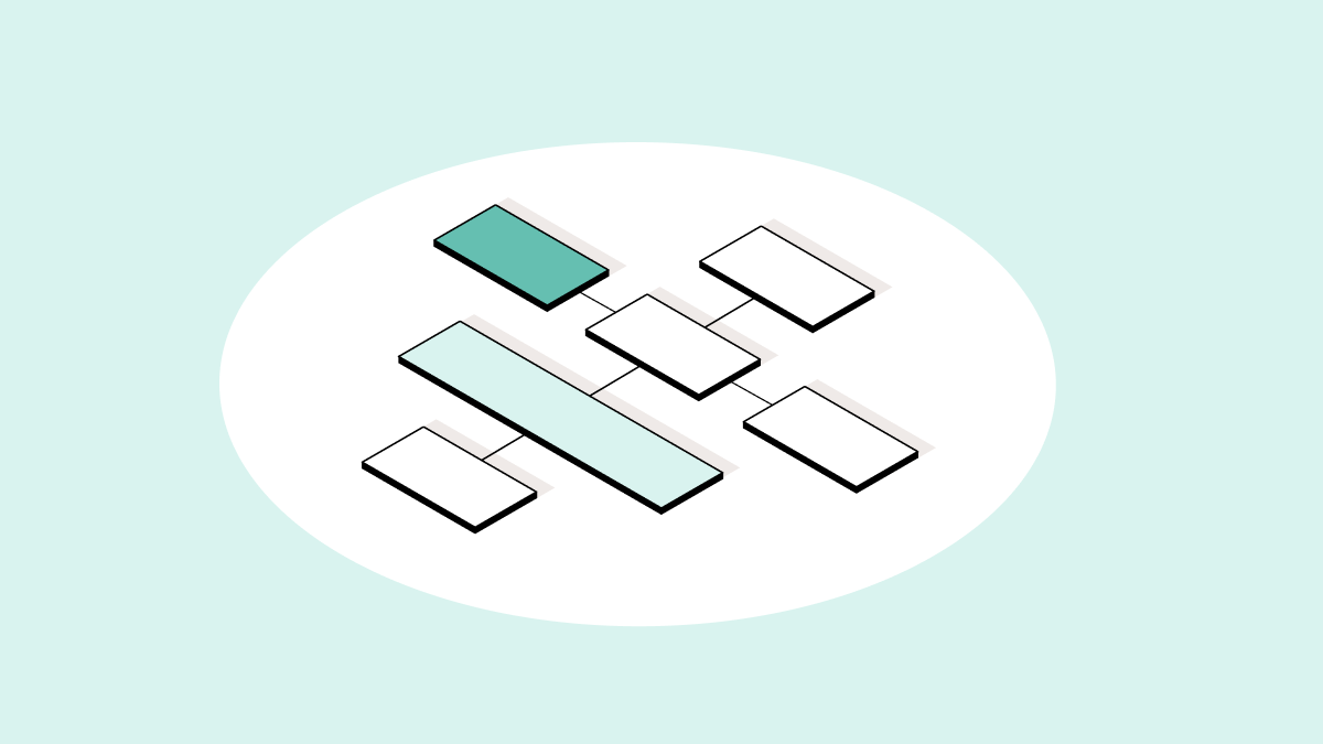 How management companies work in private funds