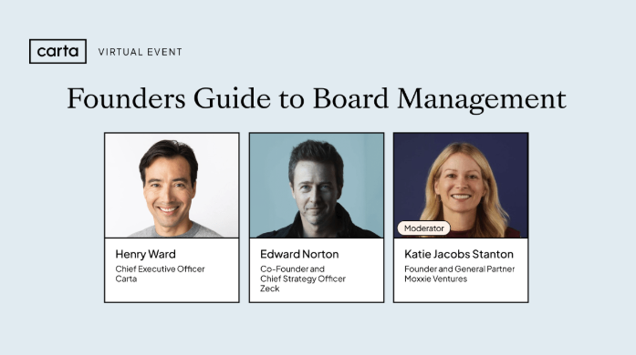 Founders Guide to Board Management
