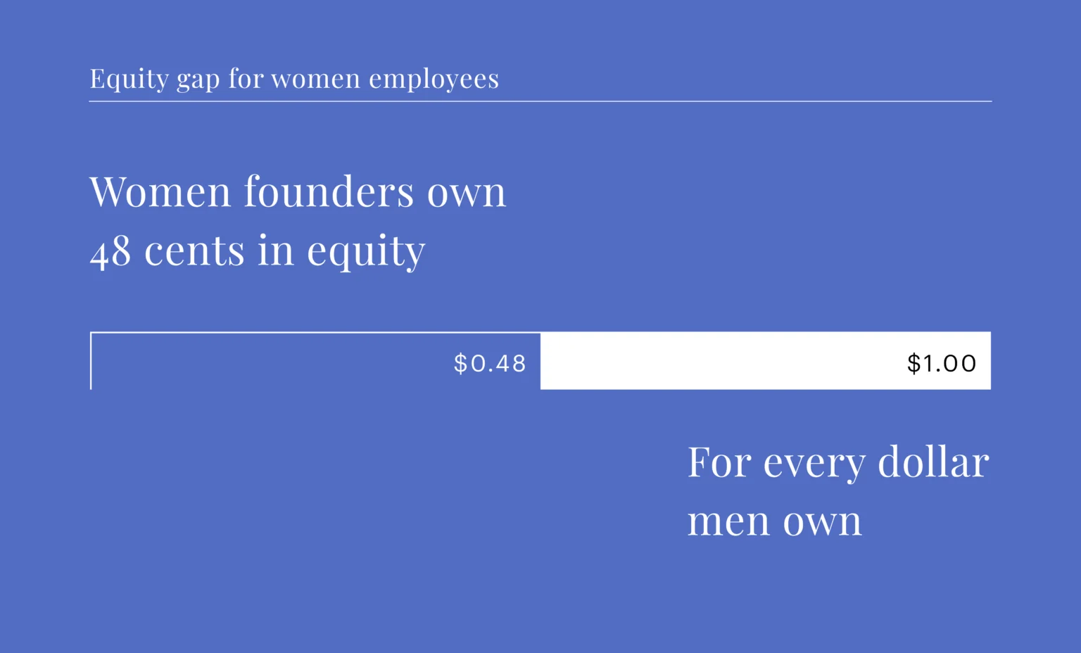 Infographic-5-1-1-1536x928