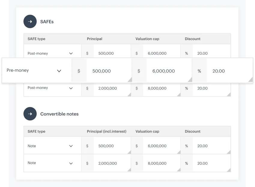 safes and notes calculator