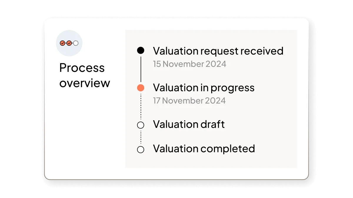 Valuations UI | Feature | Product Page | "Growth Shares" | UK