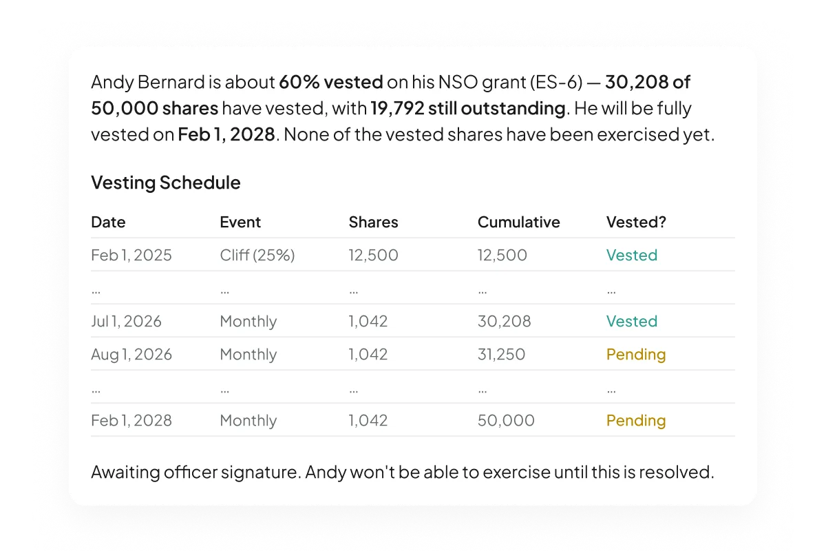 ProductFeatureGroup - Cap Table Plugin - Executive equity - Hover .png