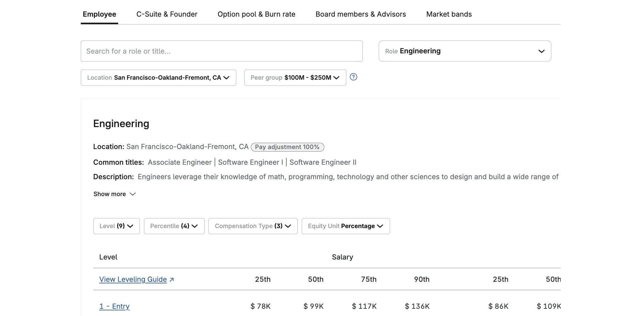 Video Block - Video Image | Compensation Tour | "Benchmarks" | US & APAC