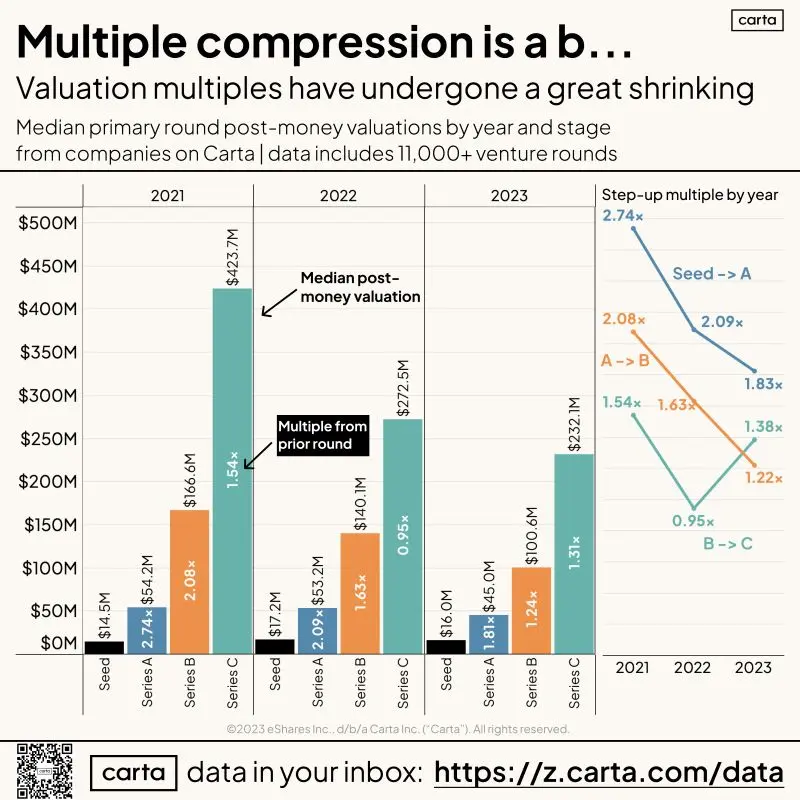 A Peek Inside the Math in Your Investor's Head