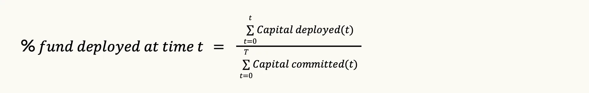 Deployment