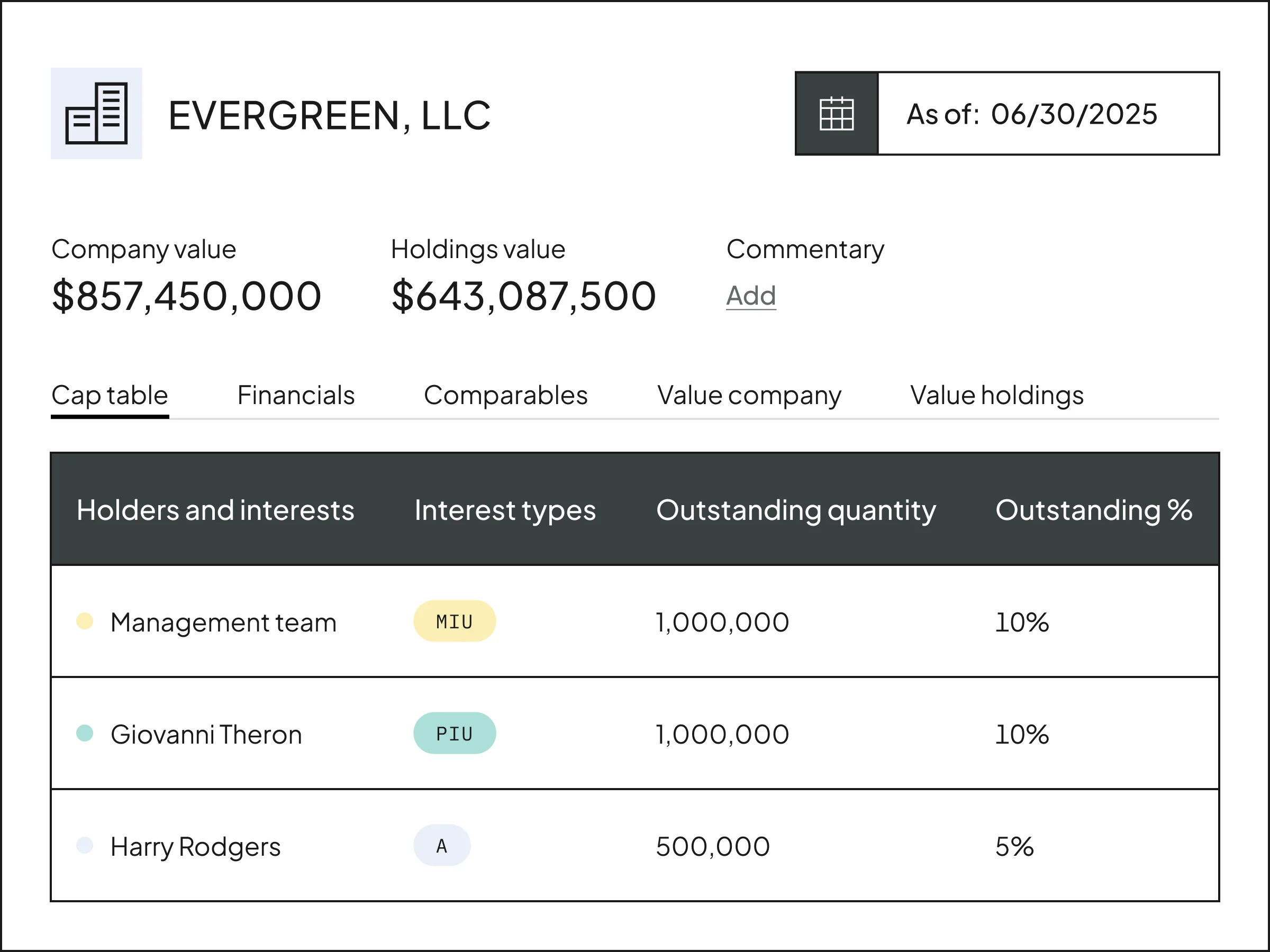 Product UI | Portfolio insights | "Unlock strategic insights " | Global
