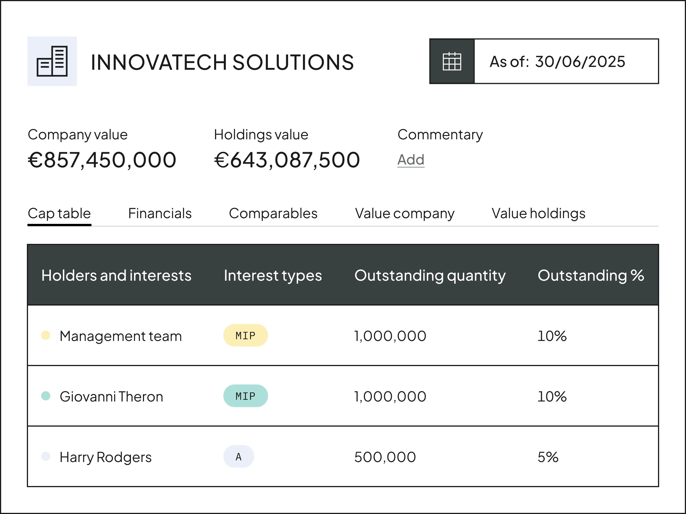 Unlock strategic insights