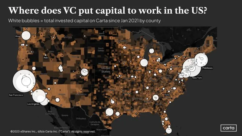 Analyzing US Startup Investment by County