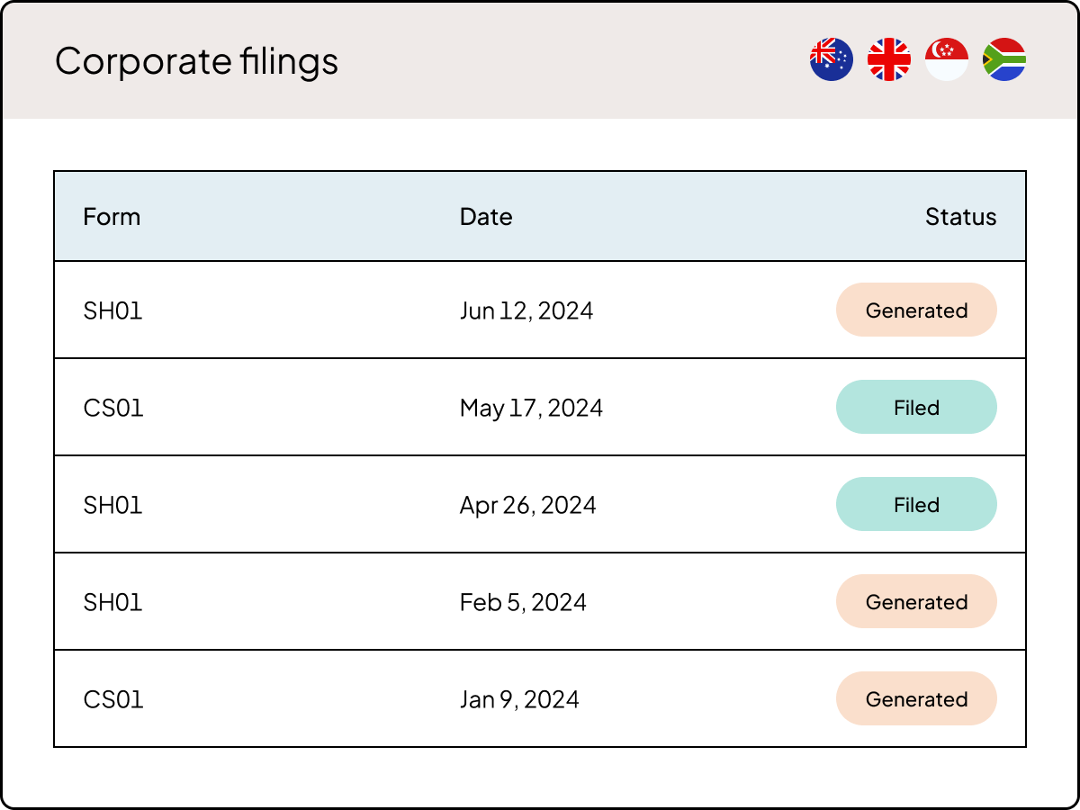 Companies House integration