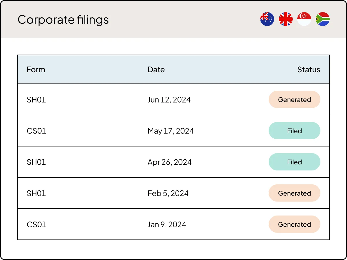 Companies House integration
