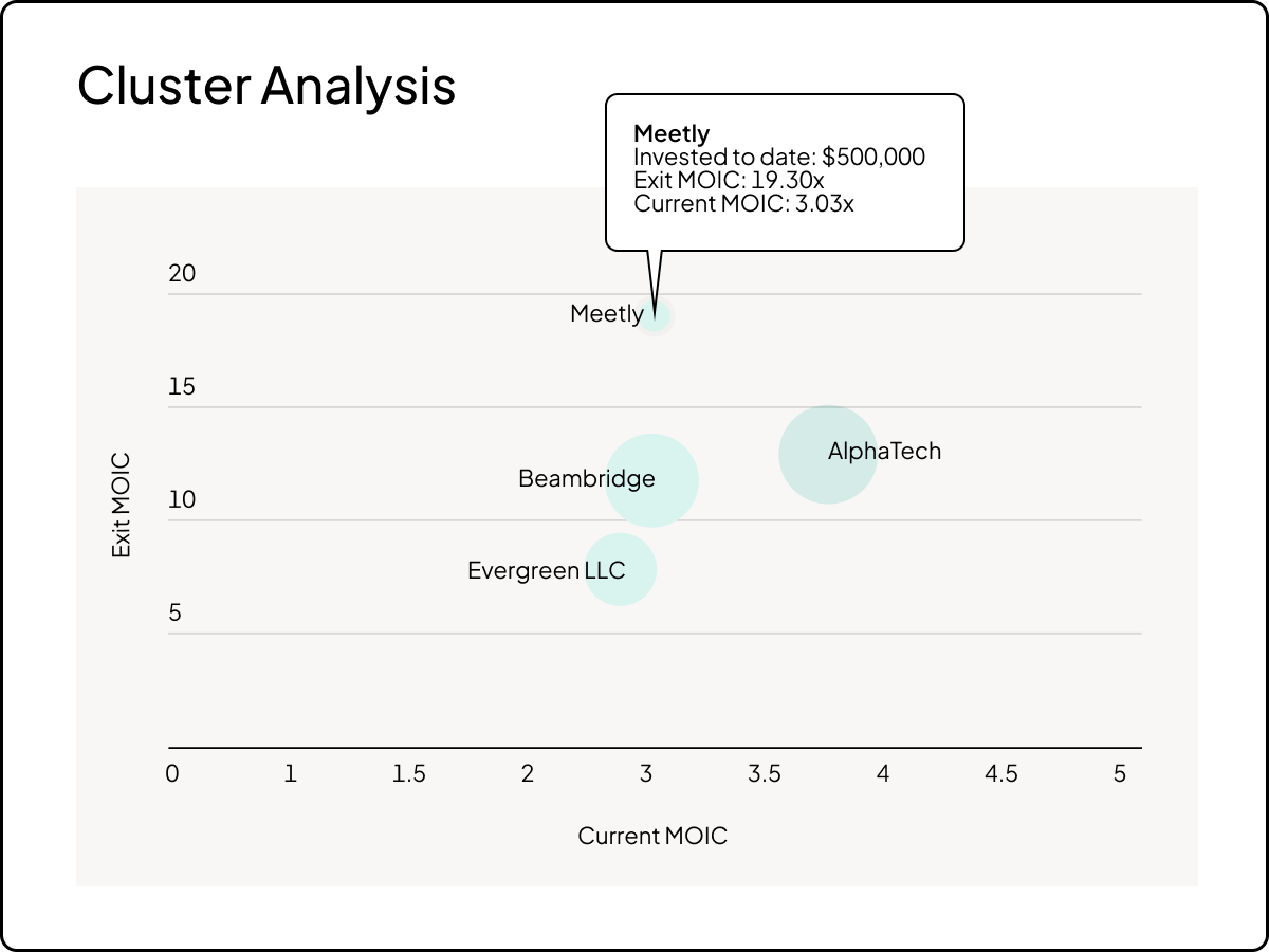 Portfolio reporting UI 1 (1)