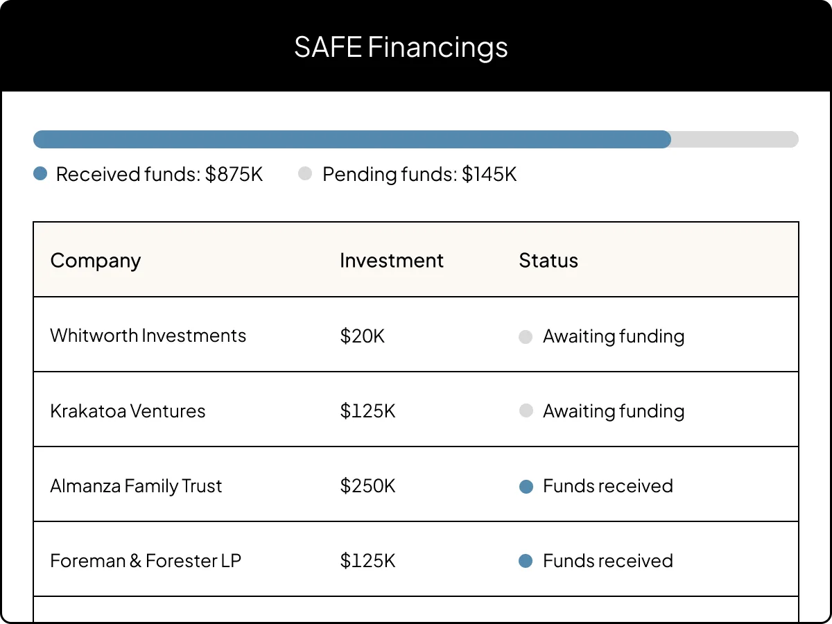 SAFES UI | Product Page | "Secure funding safely" | US & APAC