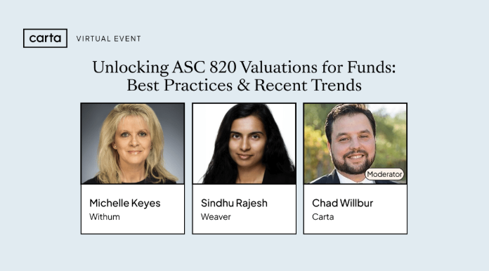 Unlocking ASC 820 Valuations for Funds: Best Practices & Recent Trends