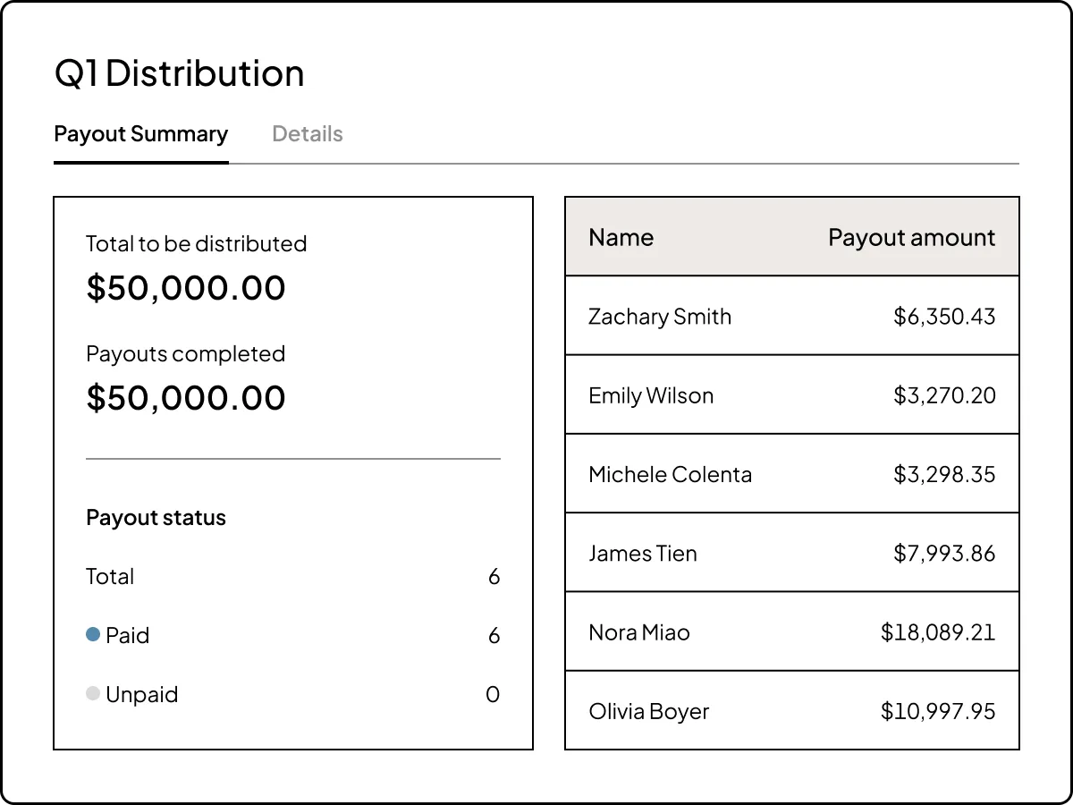Distributions | "Access payout data instantly"