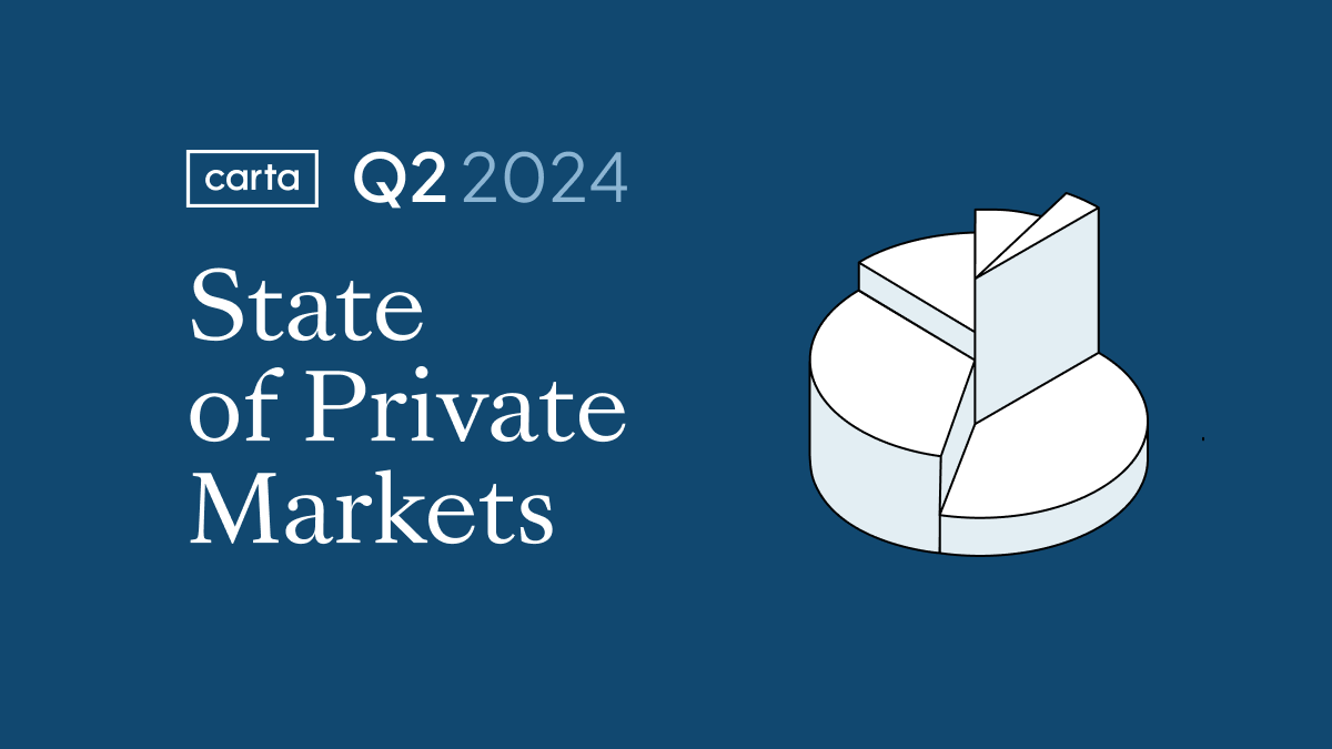 State of Private Markets: Q2 2024