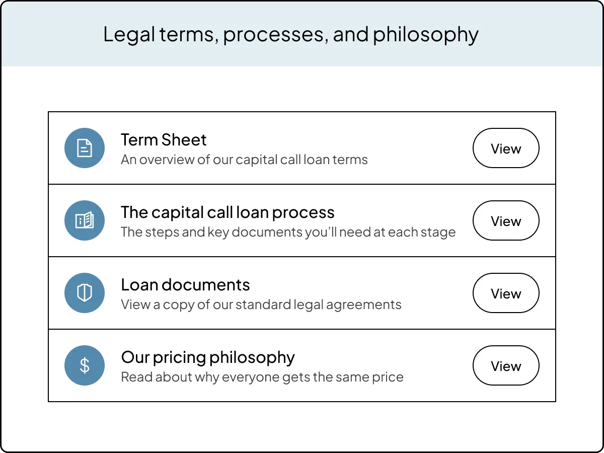 Product UI | CCL | "Apply for your loan" | US