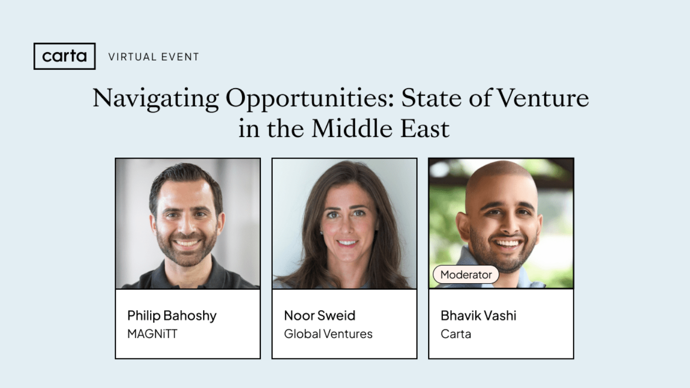 Navigating Opportunities: State of Venture in the Middle East