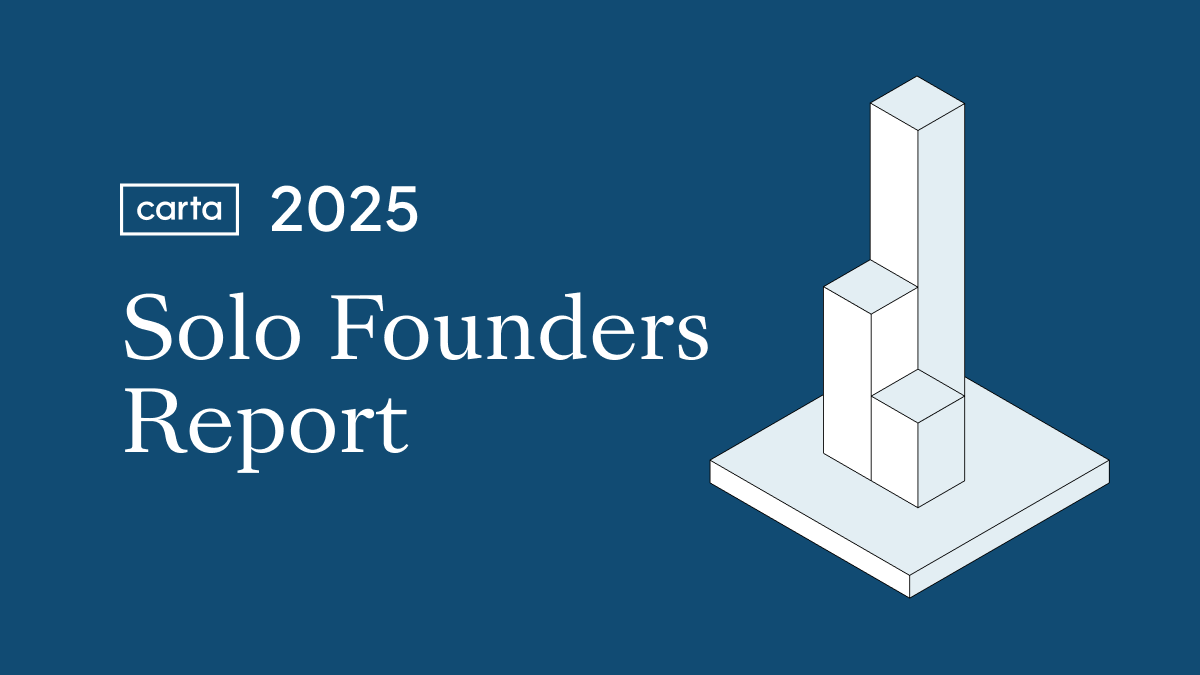 Solo Founders Report 2025