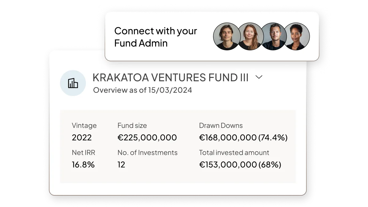 Fund Administration