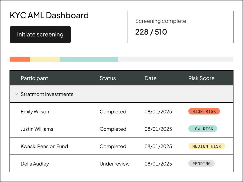 [Carta Law] Automate Background Screening | Carta Law Compliance | Global