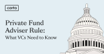 What the SEC’s rule changes mean for private funds