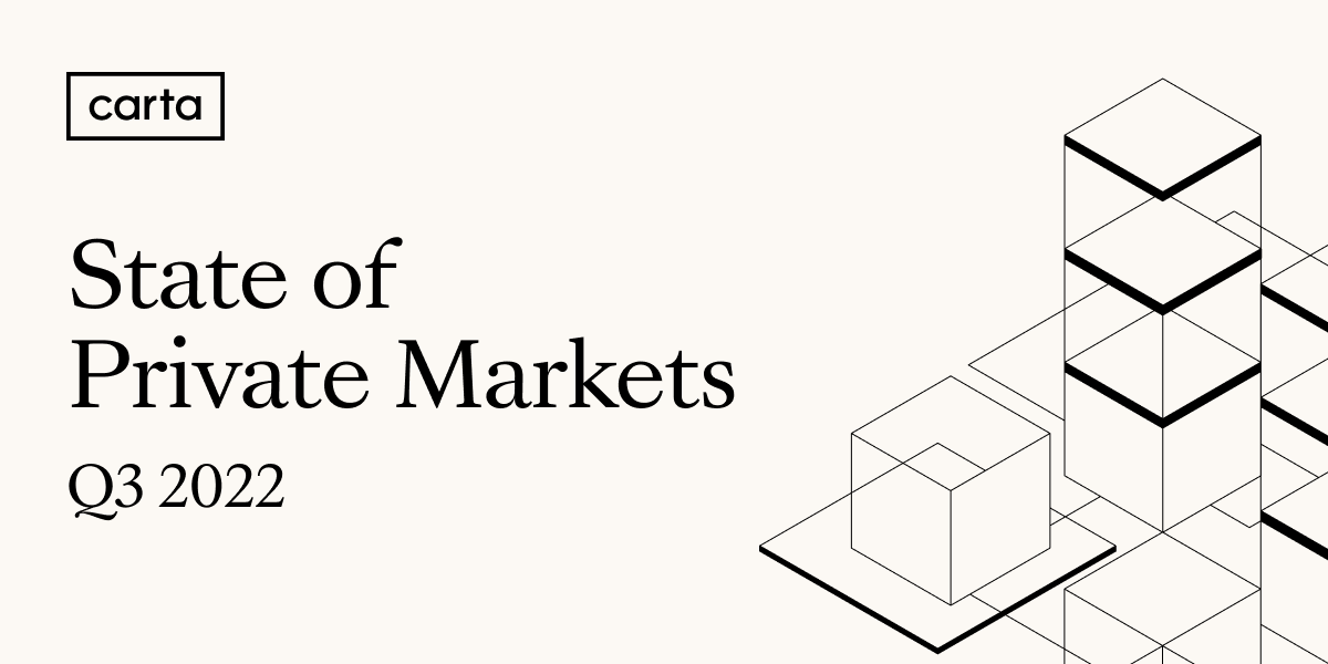 State of Private Markets: Q3 2022