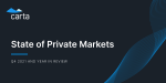 State of Private Markets: Q4 2021 and year in review