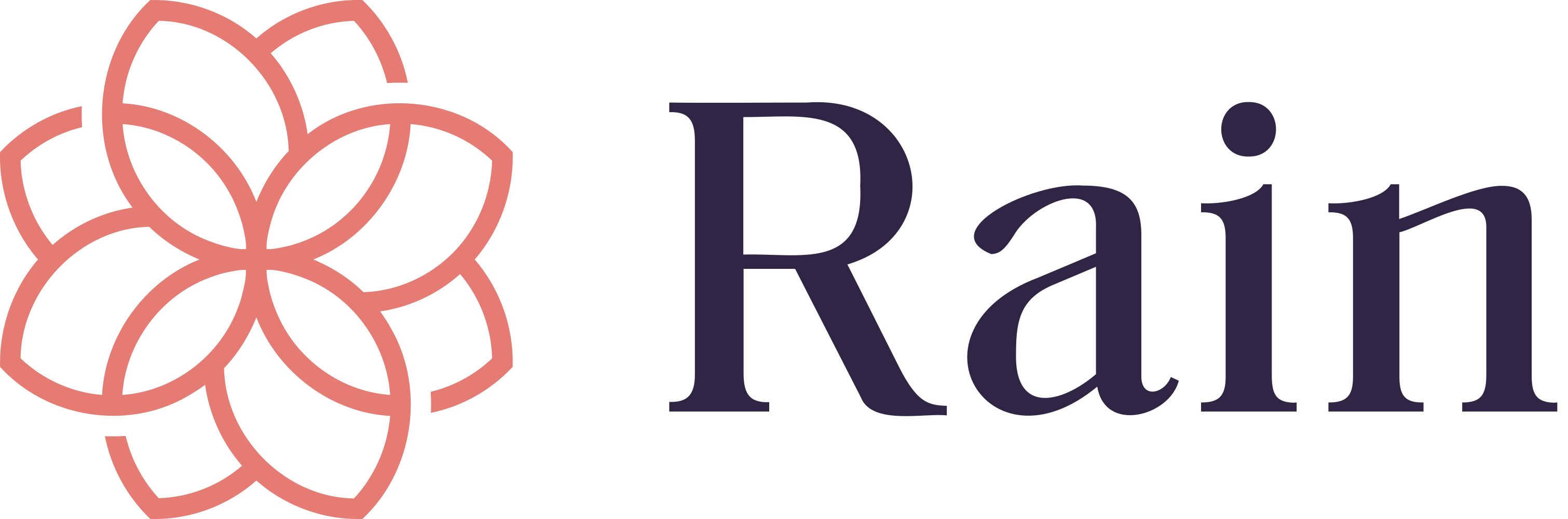 How Carta Helped Rain Get to Series B Faster