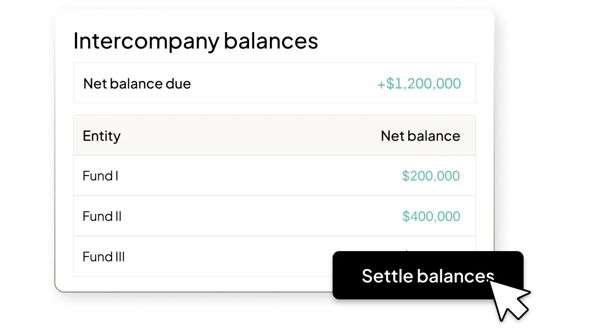 ManCo UI | Feature |  "Intercompany balance clearing" | US 