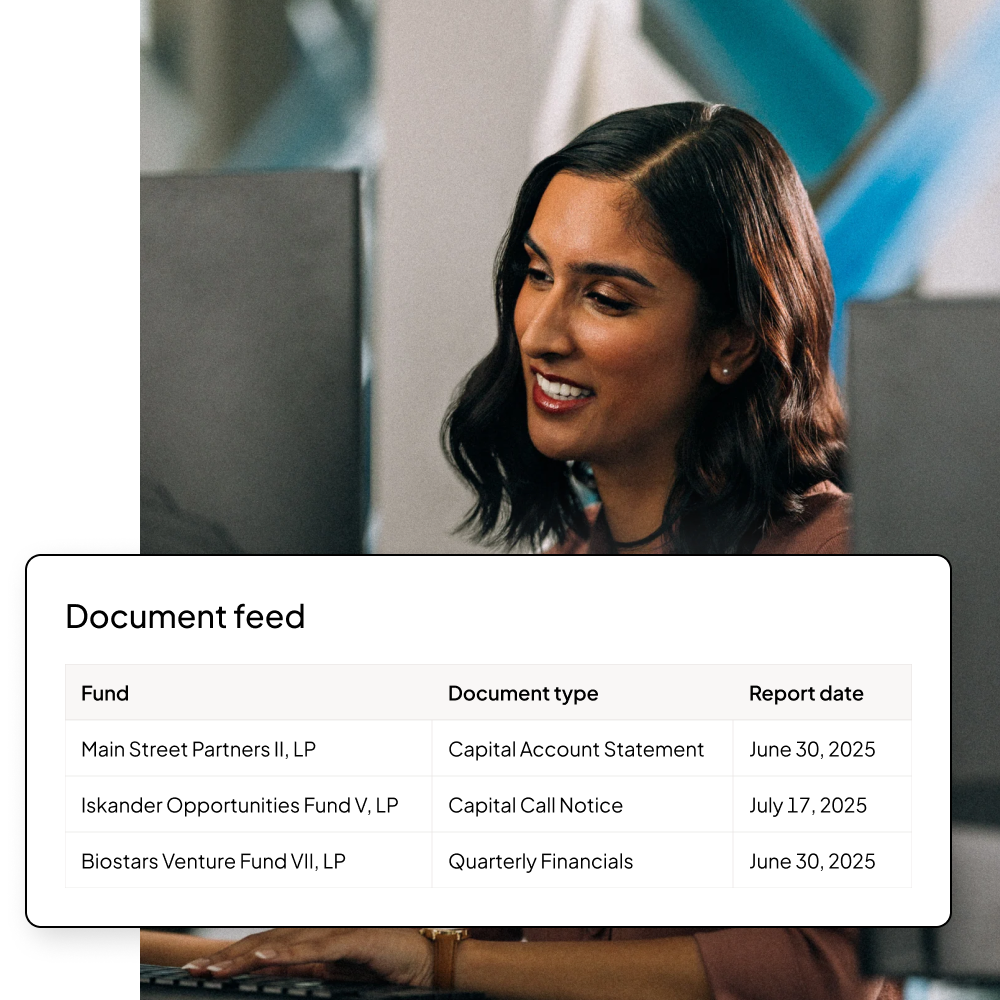 Tabs 3 - Media | FoF Solution | "Portfolio Look-through" | US