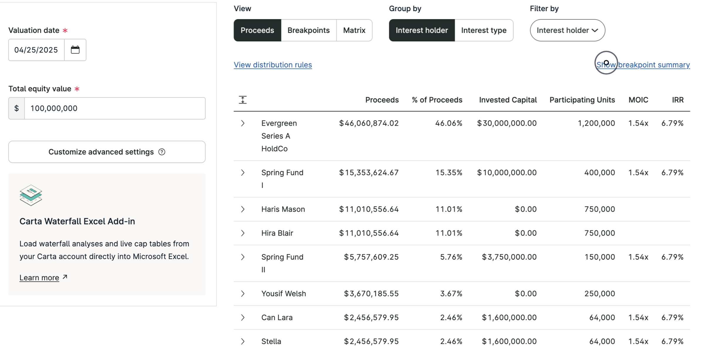 Tour-Asset Model Exits