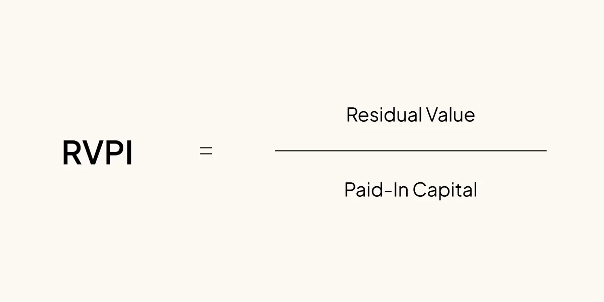RVPI formula