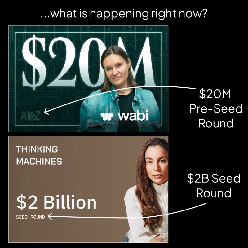 Startup Funding Round Names Are Officially Dead