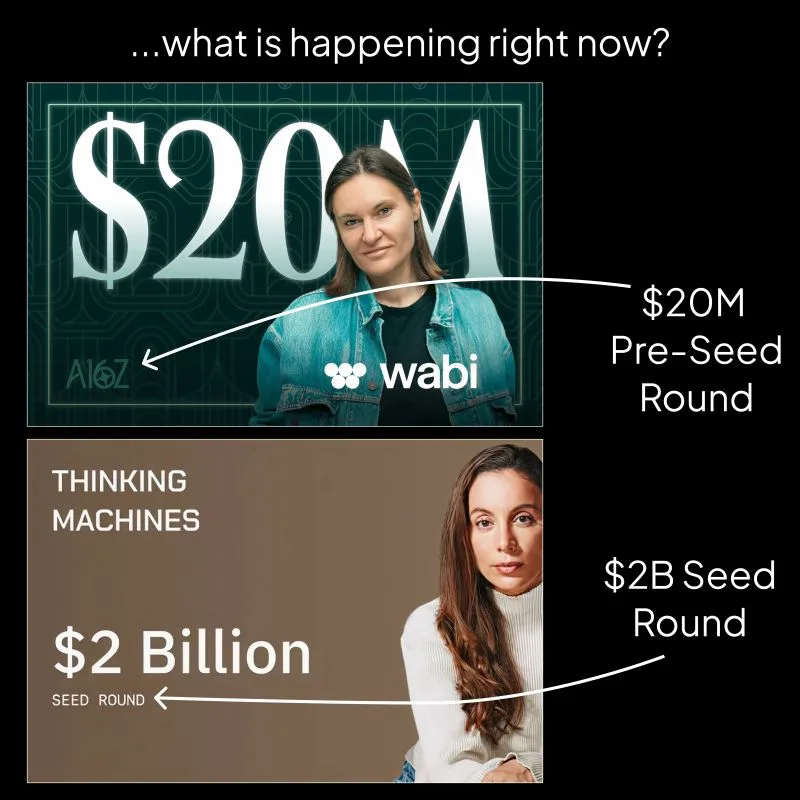 LinkedIn: Startup Funding Round Names Are Officially Dead