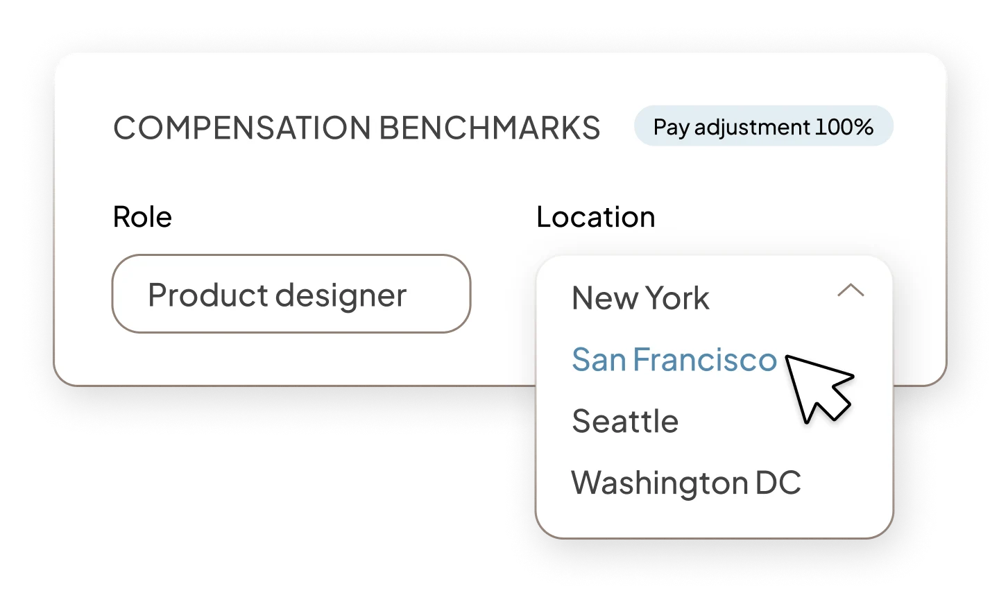 Product hero - Total Compensation | US & APAC