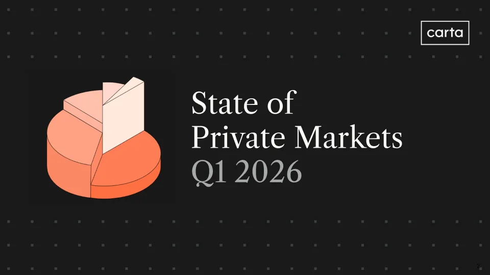 State of Private Markets: Q1 2026
