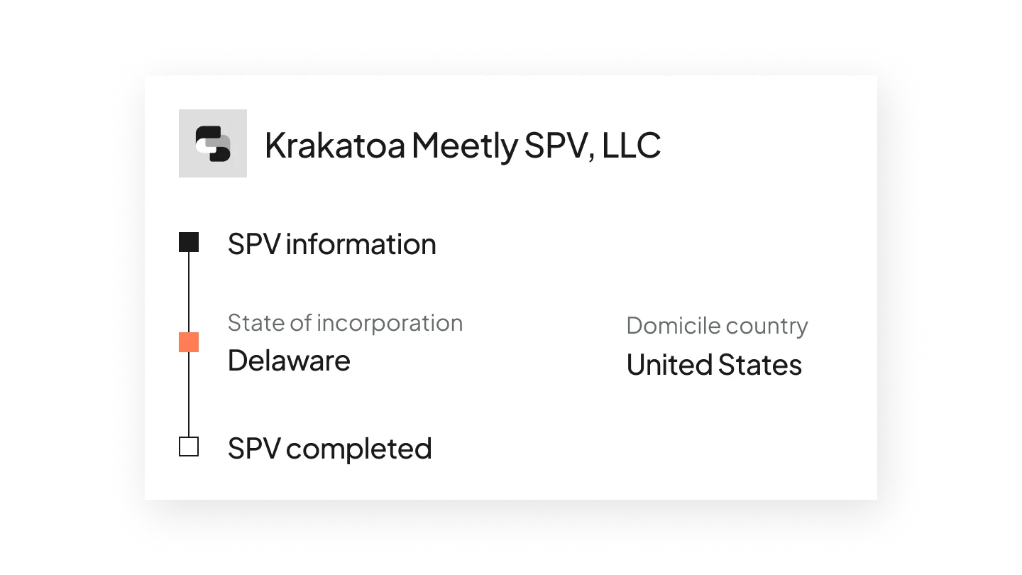 Fund Ops UI | Feature | Product Page |  "Fund SPV" | Global