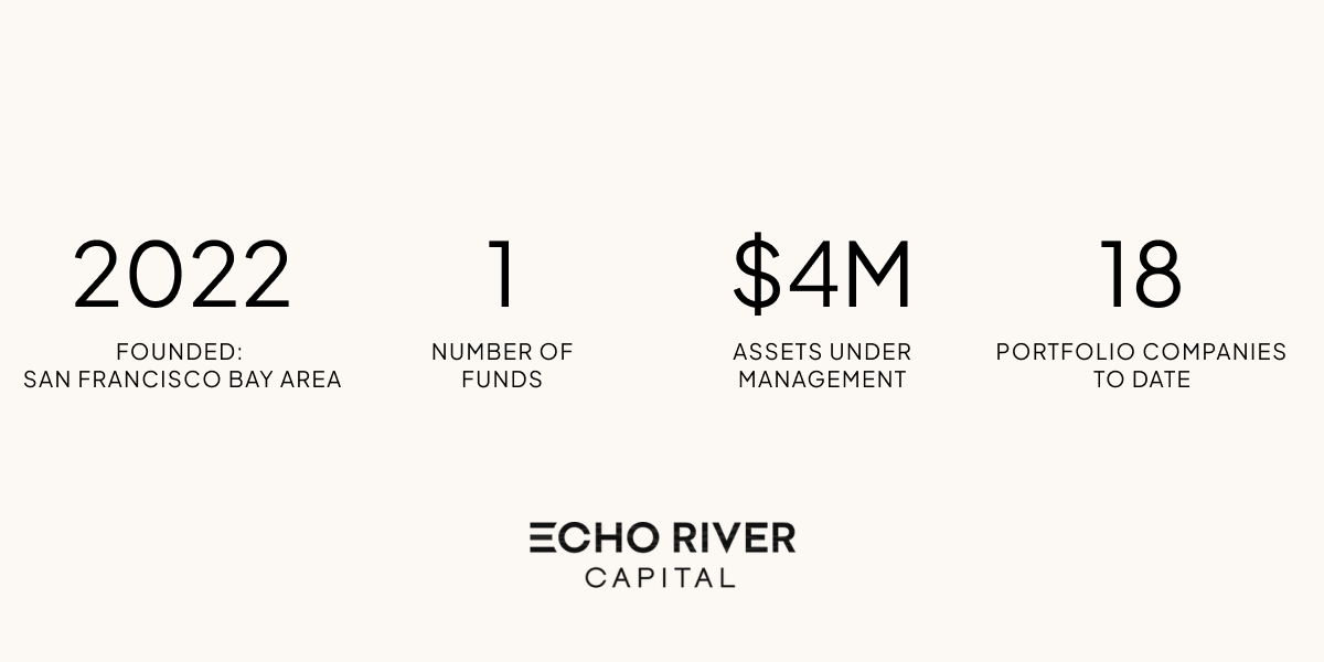 Echo River Capital, a $4 million fund founded in San Francisco Bay Area in 2022